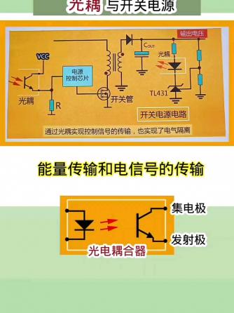 光耦,元器件,电源