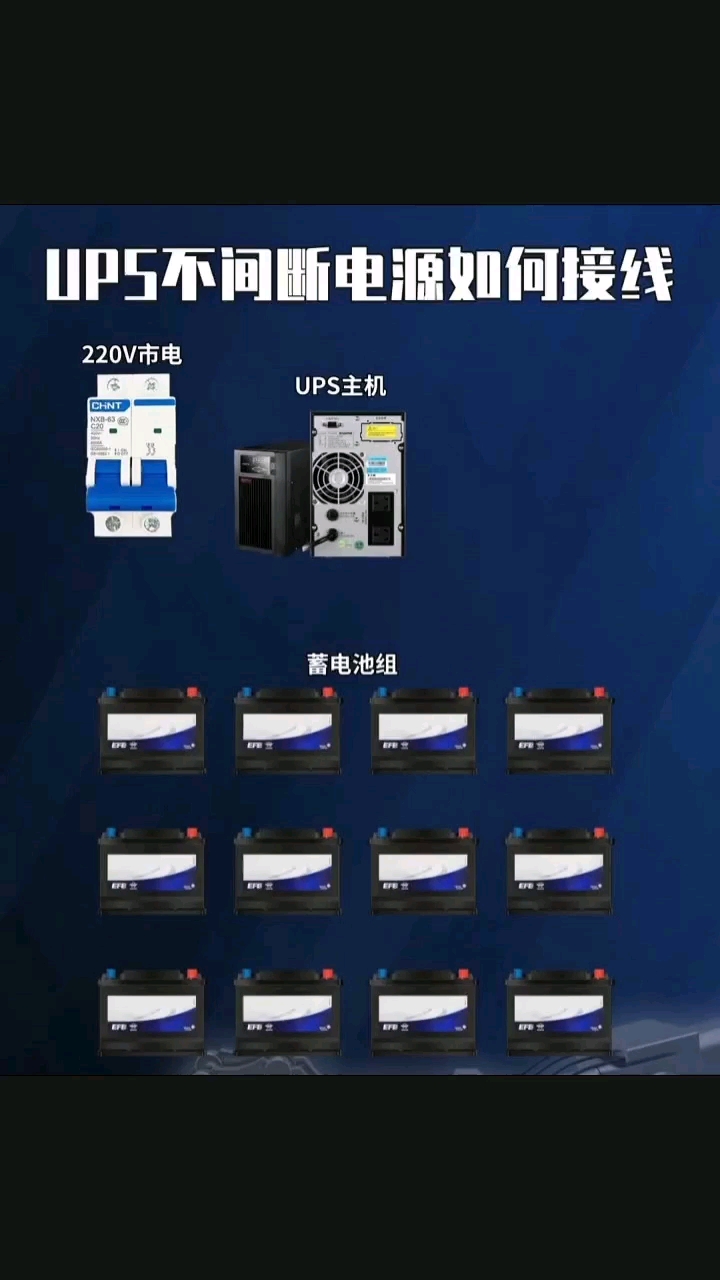 UPS不间断电源如何接线