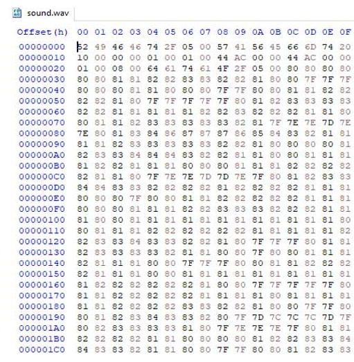 ESP32