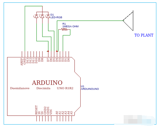 Arduino