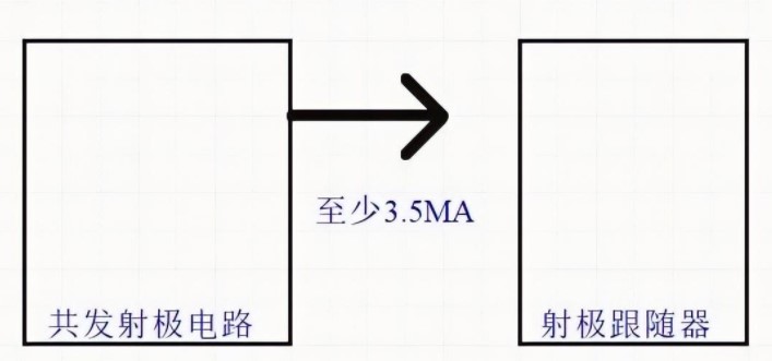 功率放大电路