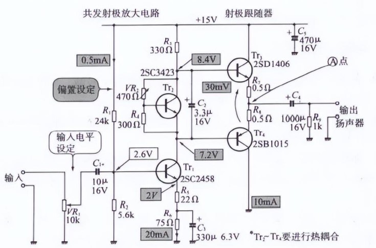 功率放大电路