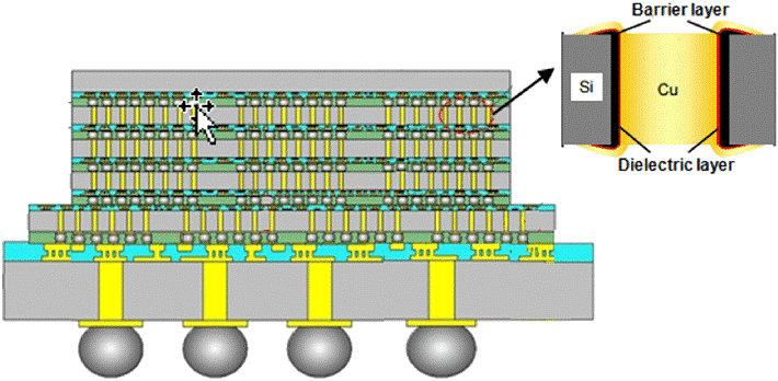 poYBAGLw-8qAVw9YAAE5e7kFUgU980.png