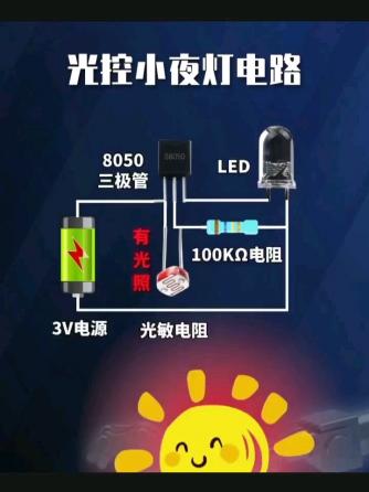 电阻,元器件,三极管,led,光控