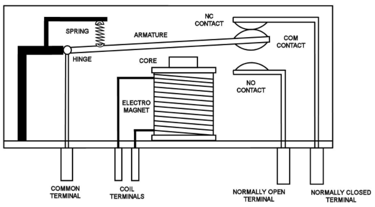 poYBAGLx0EuAL6C4AAE7Qx401jk376.png