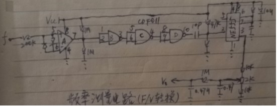 运算放大器