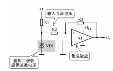 运算放大器