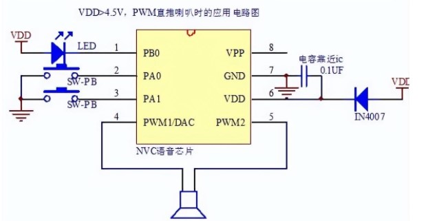 766850901709482e9487b12706df8c8f~noop.image?_iz=58558&from=article.pc_detail&x-expires=1660638114&x-signature=BAC%2BgqO4SOLGhczSukZsaxeUm6o%3D