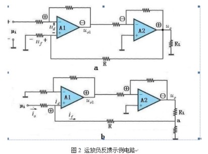 运算放大器