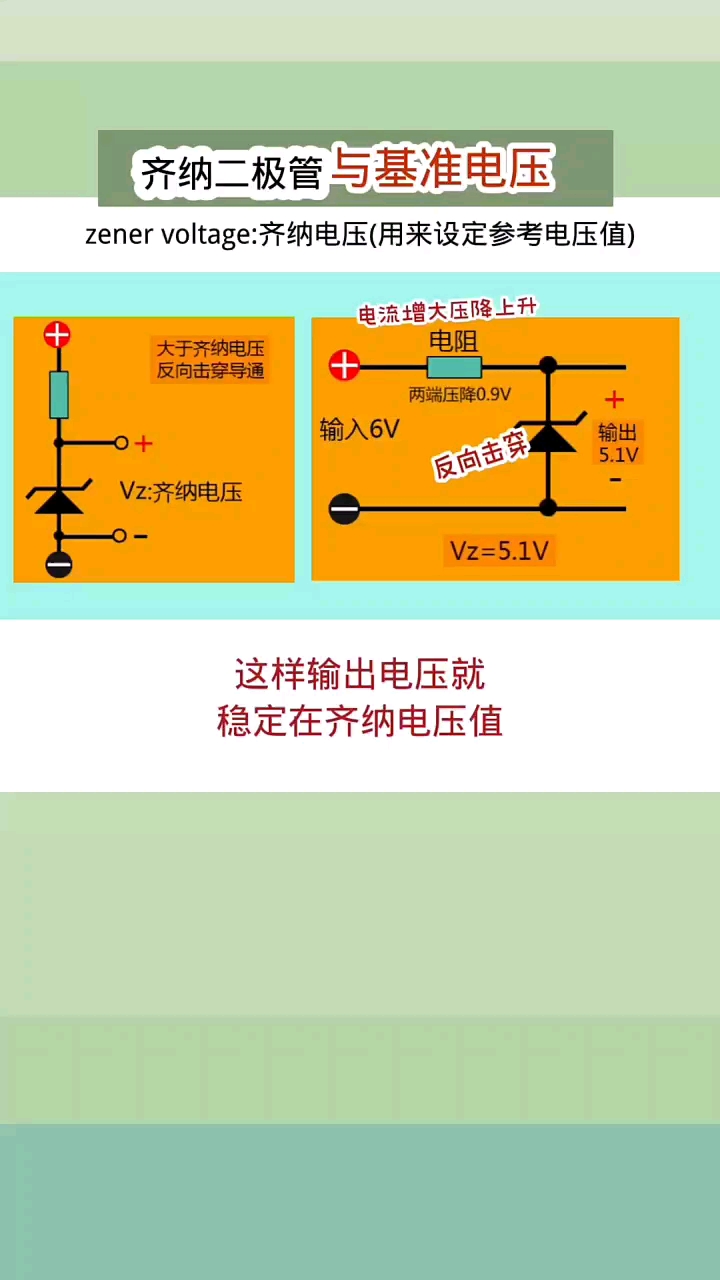 二极管与基准电压#电路设计 