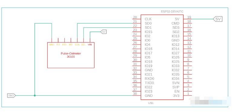 ESP32