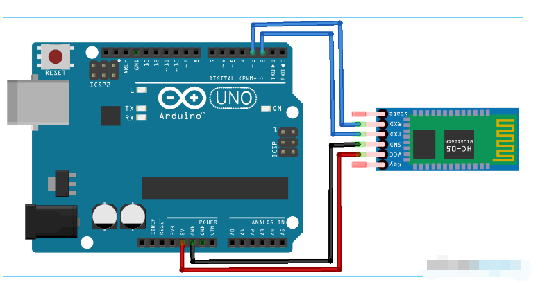 Arduino