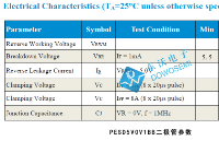 P<b>ESD</b>5V0V1BB 双向<b>TVS</b>管 120W 5V SOD-523