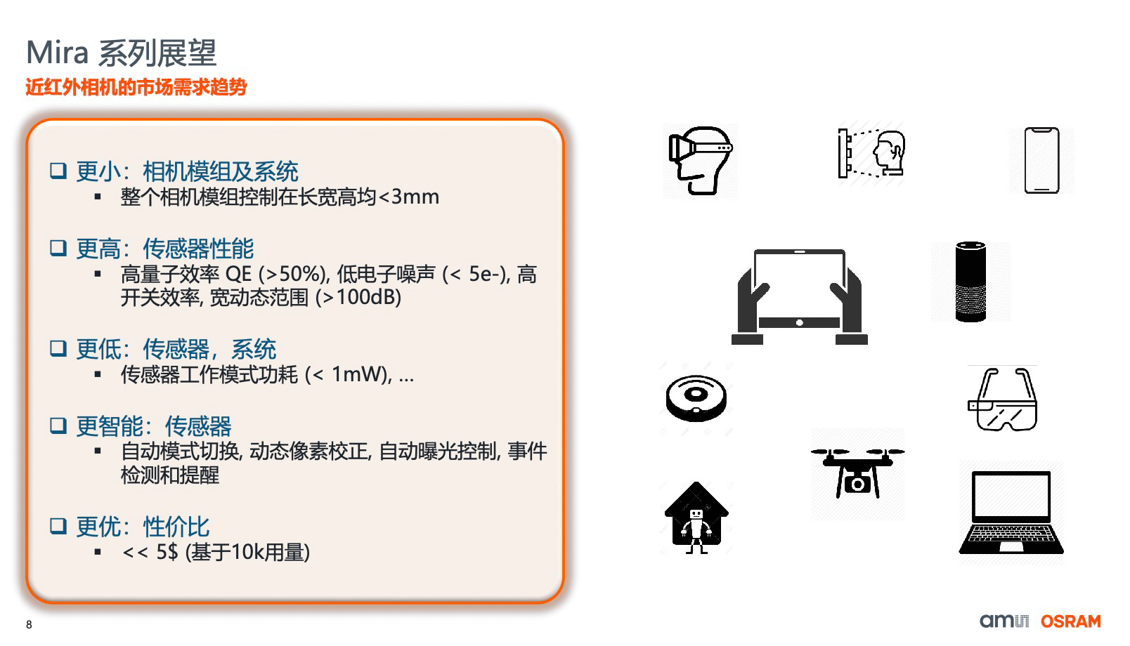 艾迈斯欧司朗