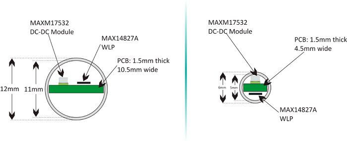 pYYBAGLw-fCAC2xlAADUGdIyfLY124.png