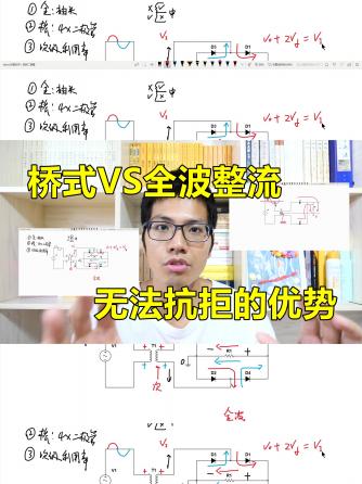 整流威廉希尔官方网站
,威廉希尔官方网站
设计分析