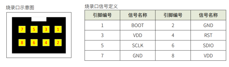 单片机