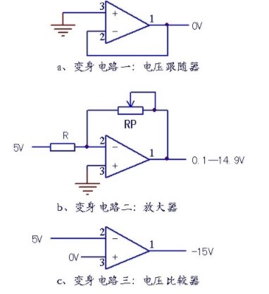 运算放大器