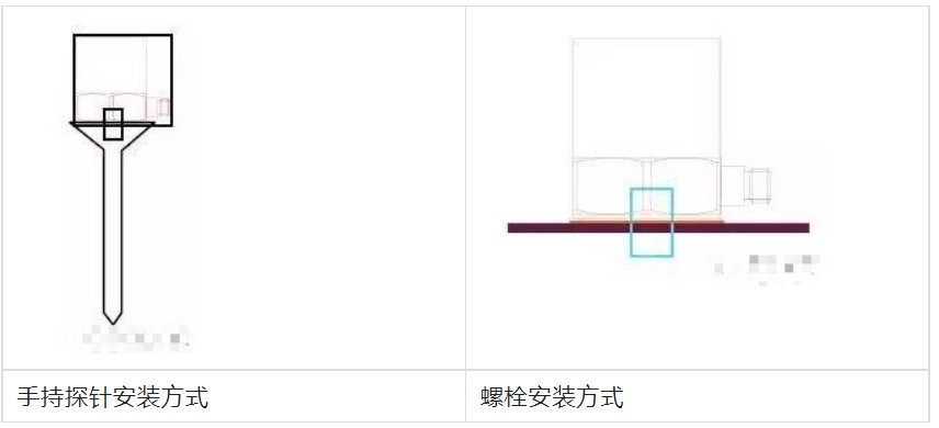 加速度传感器