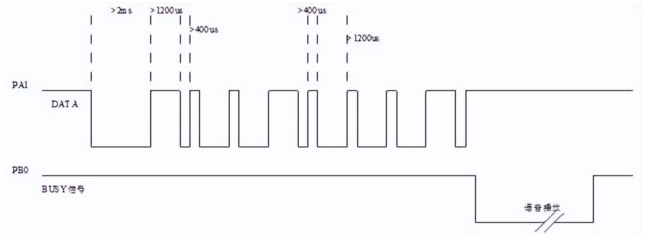 3a684ce43b2841f7abda3442dfc442d6~noop.image?_iz=58558&from=article.pc_detail&x-expires=1660638114&x-signature=m1yZX31lhp2SQVeI7Q4x03whbXU%3D