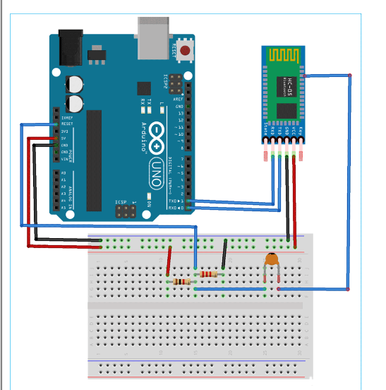 Arduino