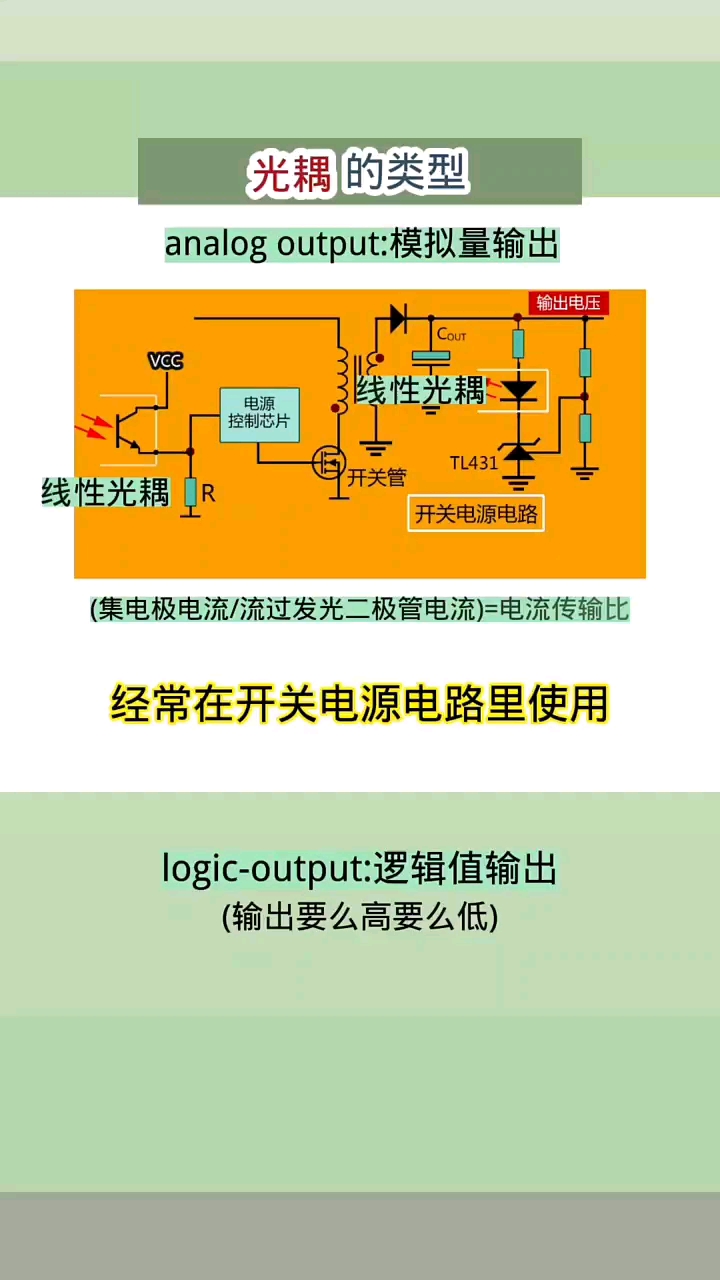 #硬聲創(chuàng)作季 光耦的類型#工作原理大揭秘 