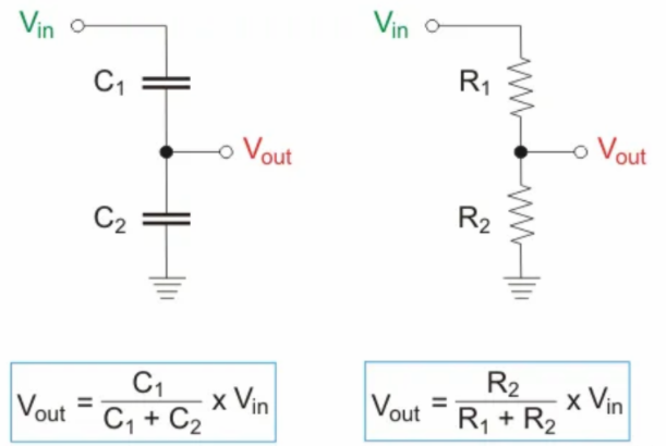 <b>电压</b><b>传感器</b>的概念及类型
