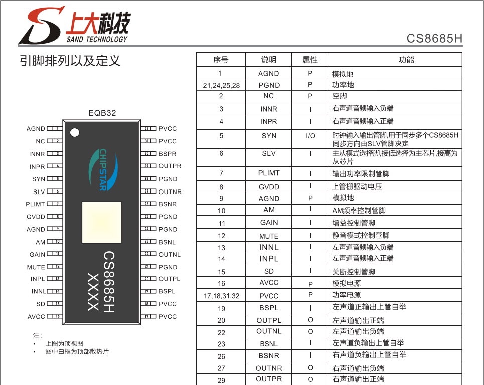 音频功率放大器