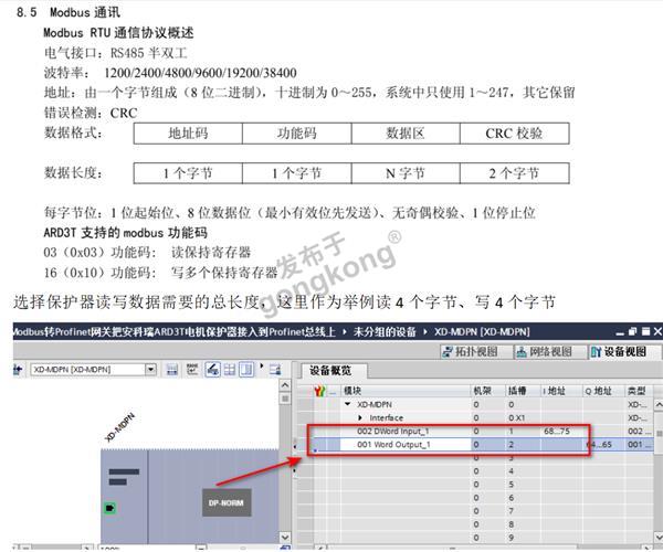 Profinet