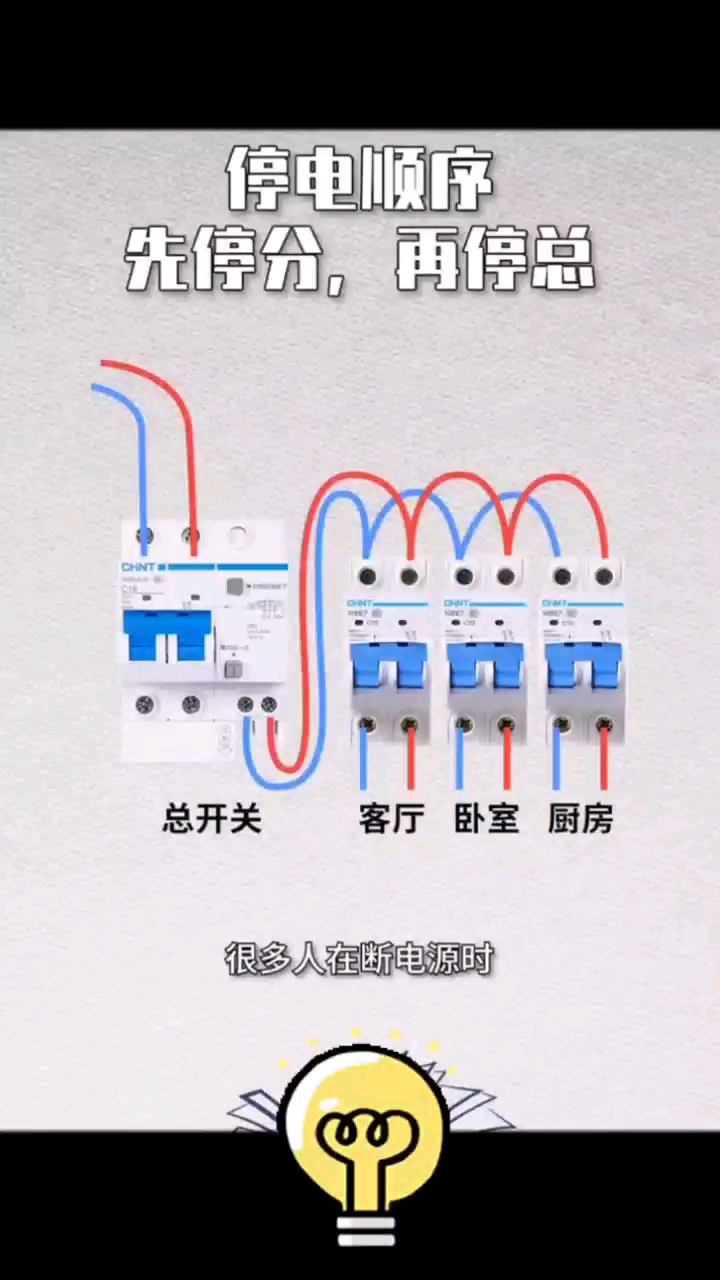 如何正確斷電#家庭電工 #電工知識(shí) #零基礎(chǔ)學(xué)電工#硬聲創(chuàng)作季 
