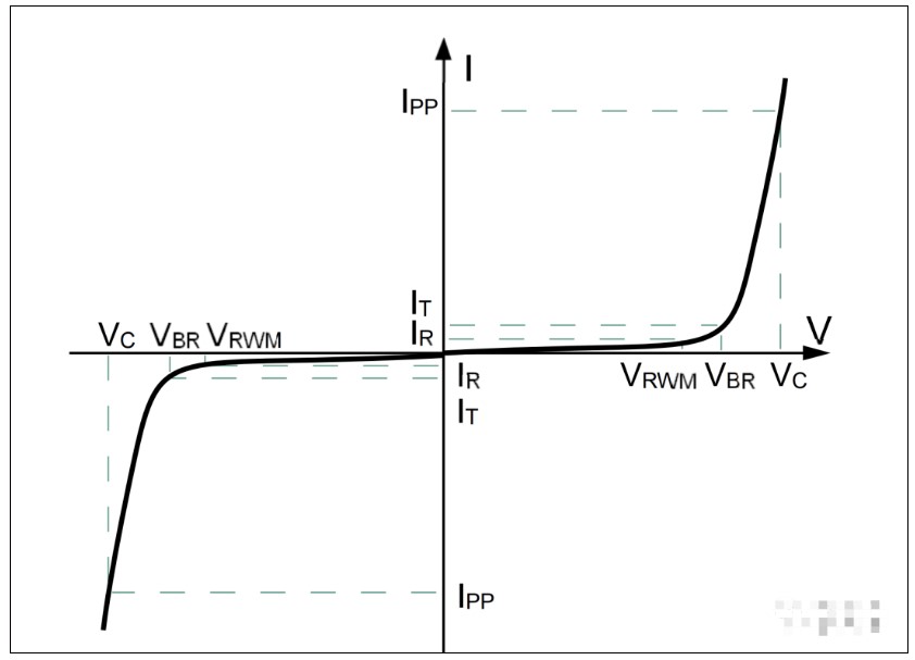 poYBAGL1tOCAcVi8AACRV8QsXp0687.png