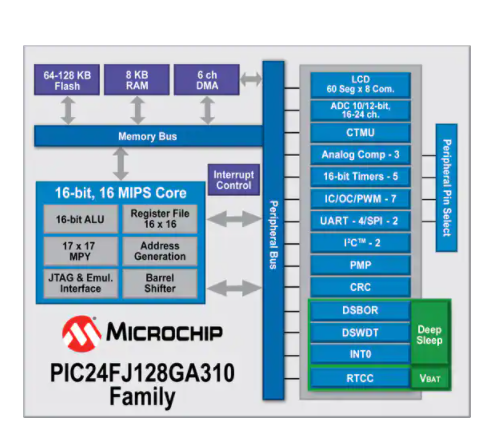 poYBAGL17-iAD8grAALXFlqU6i0695.png