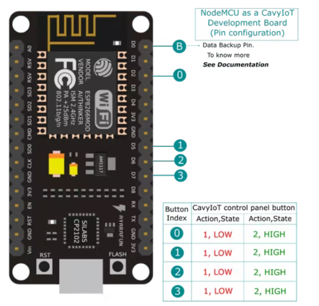 ESP8266