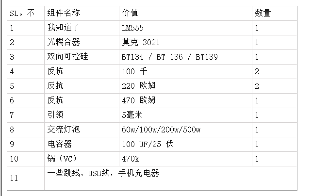 构建<b class='flag-5'>一</b><b class='flag-5'>个</b>交流<b class='flag-5'>灯泡</b>闪光器<b class='flag-5'>电路</b>