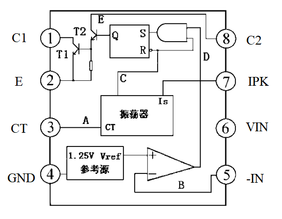 非隔离