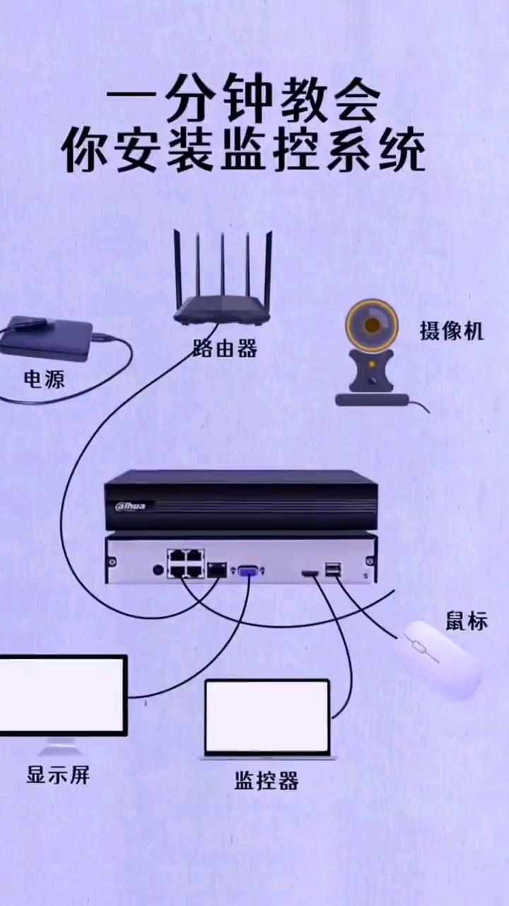 #硬聲創作季 #電工知識 一分鐘教會你安裝監控系統