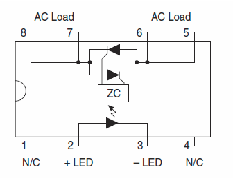 一款采用双电源SCR输出的光学隔离式交流电源开关CPC1966B
