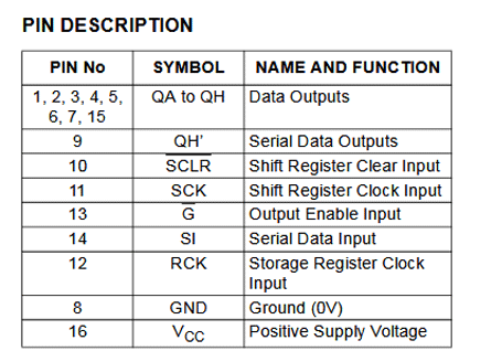 ESP32