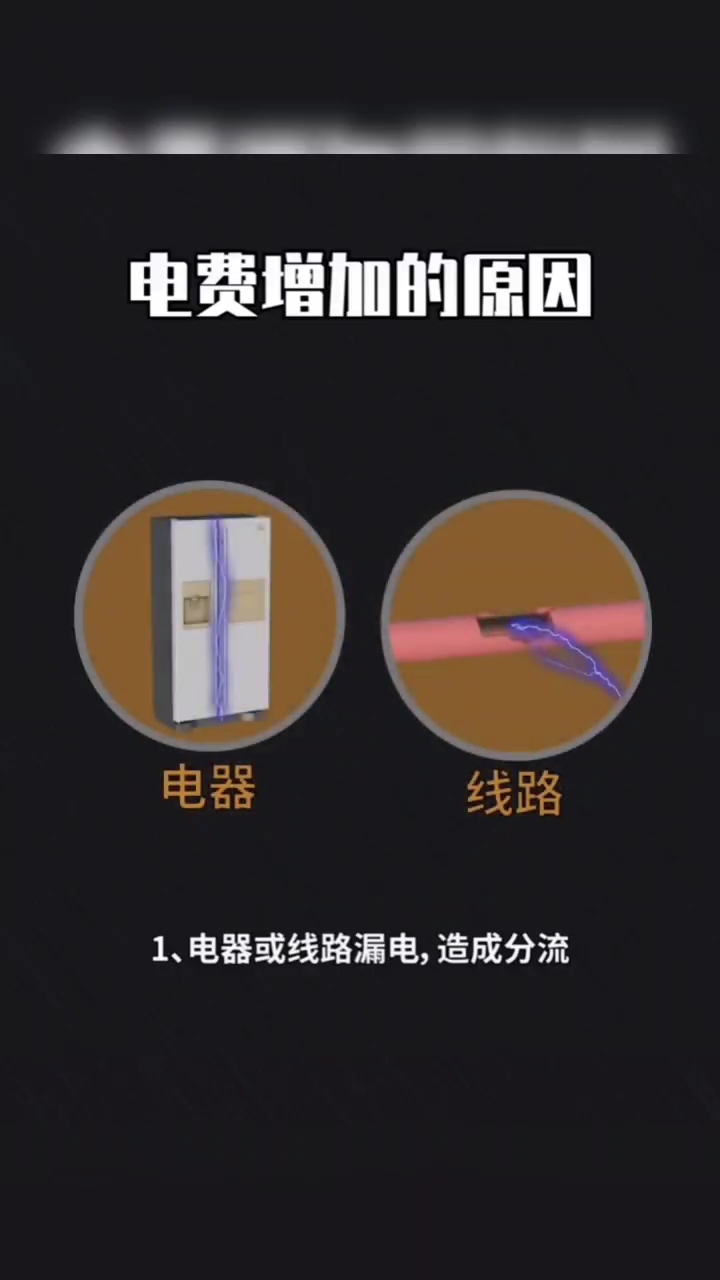 電費增加的原因