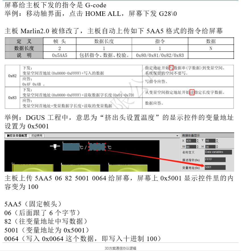 串口屏