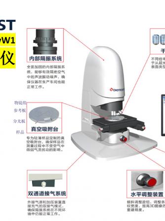 仪器仪表,仪器,光学,3D视觉,测量系统,三维