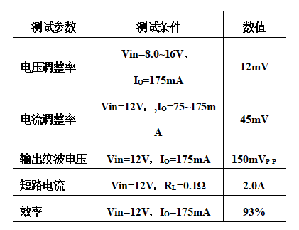 非隔离