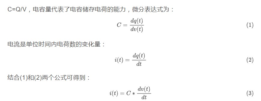 电感电流