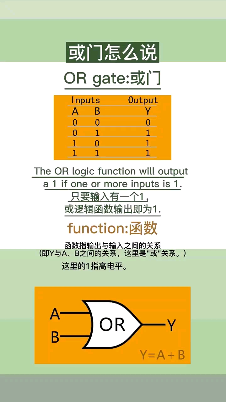 #硬聲創(chuàng)作季 或門怎么說