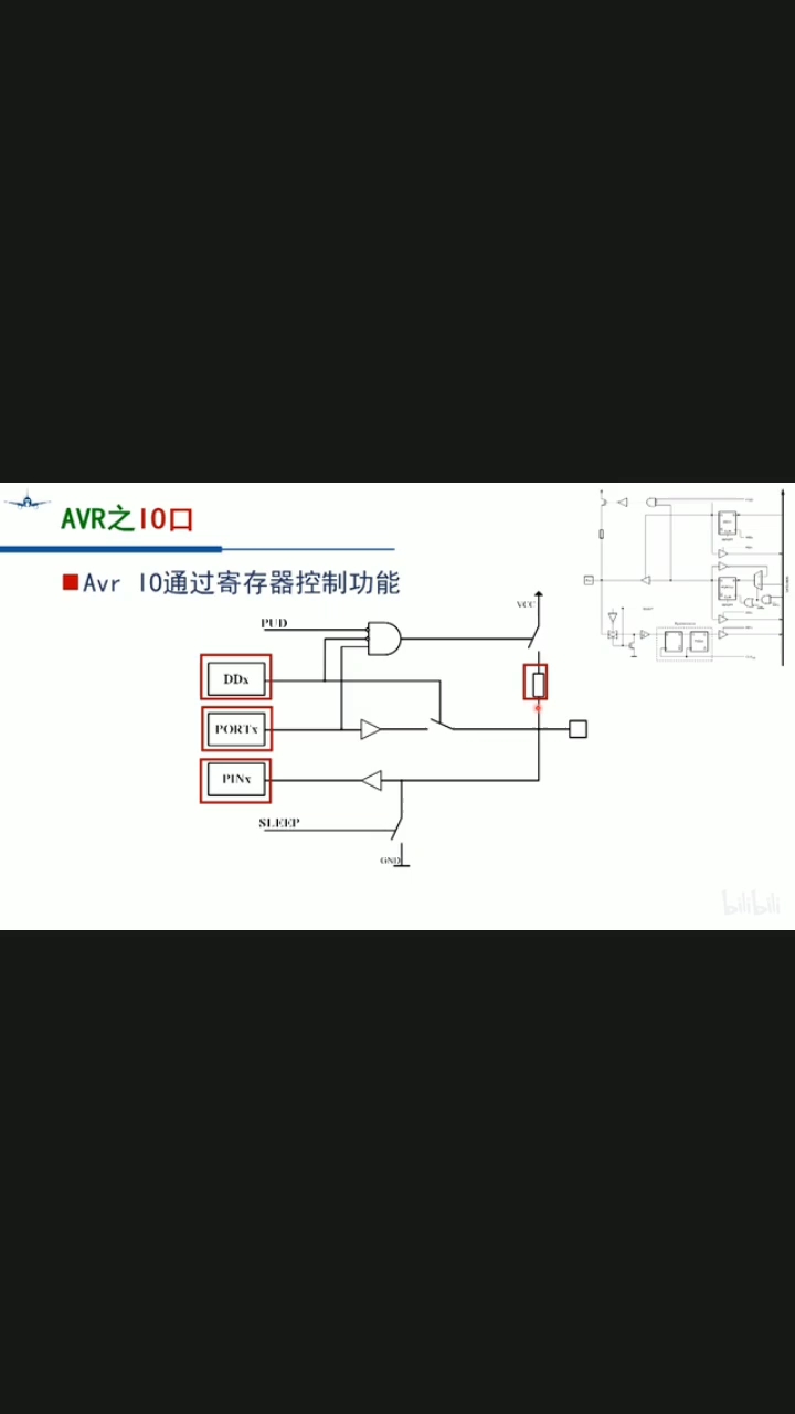 #硬聲創(chuàng)作季 AVR單片機(jī)IO口工作原理講解