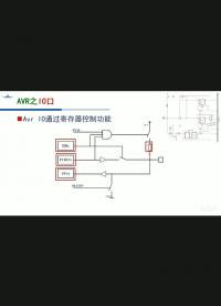 #硬聲創作季 AVR單片機IO口工作原理講解
