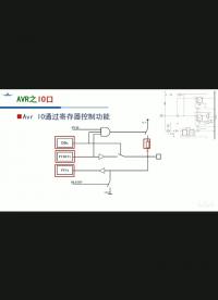 #硬聲創(chuàng)作季 AVR單片機IO口工作原理講解