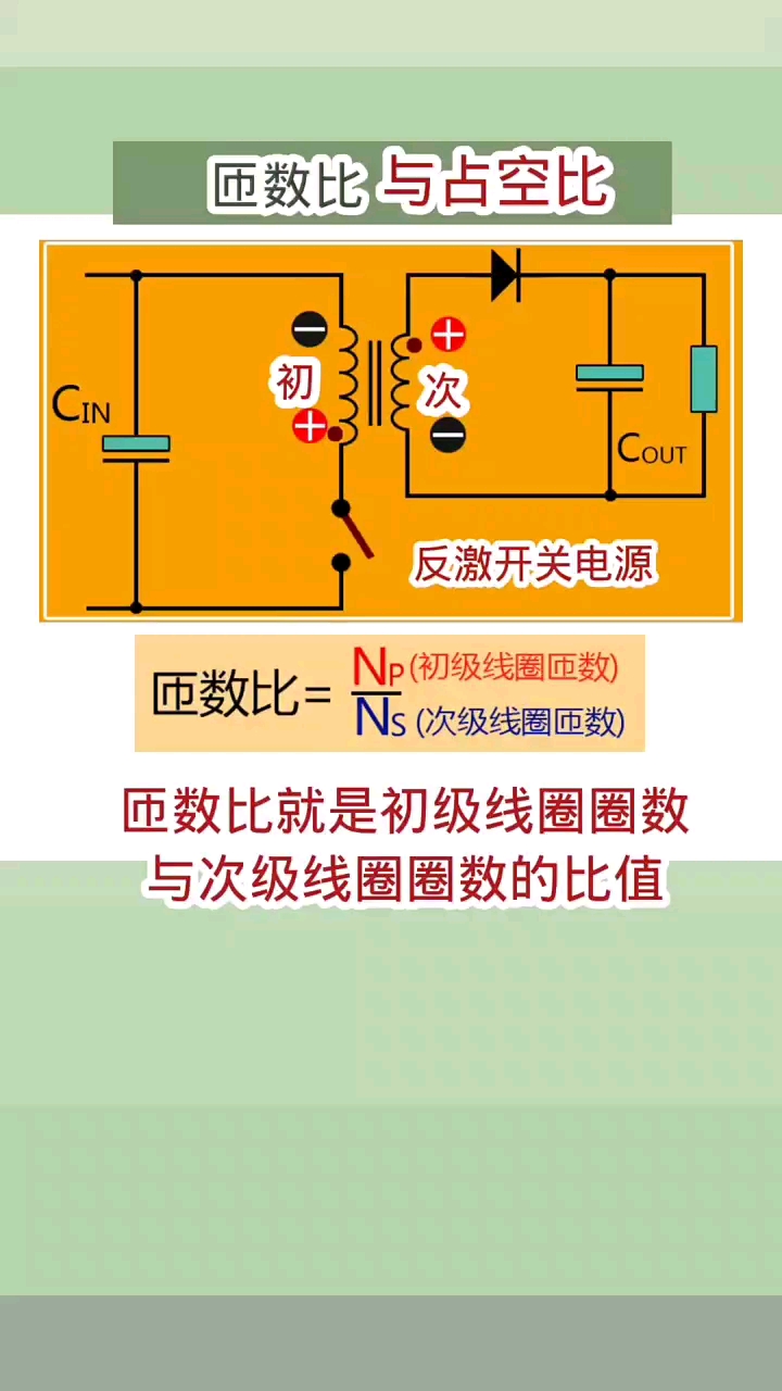 #硬聲創(chuàng)作季 變壓器匝數(shù)比與占空比