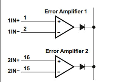 TL494