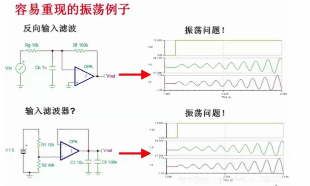 运放电路